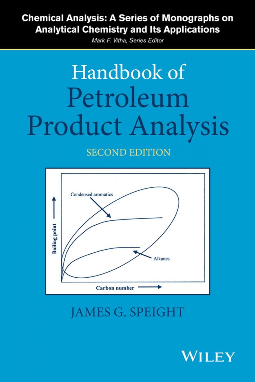 Big bigCover of Handbook of Petroleum Product Analysis