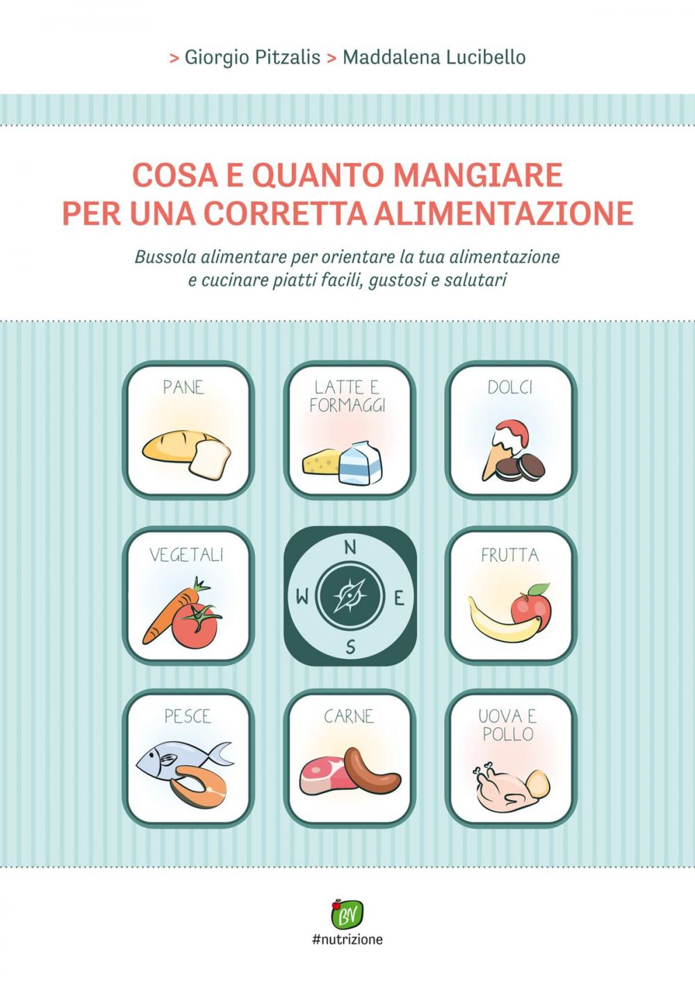 Big bigCover of Cosa e quanto mangiare per una corretta alimentazione