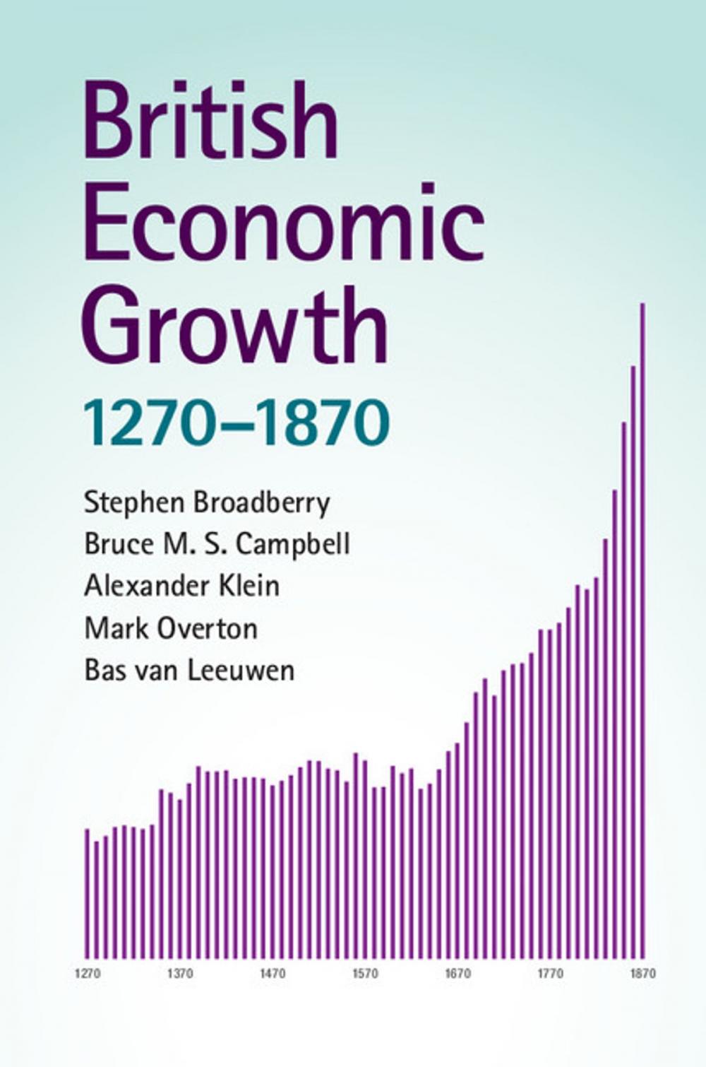 Big bigCover of British Economic Growth, 1270–1870