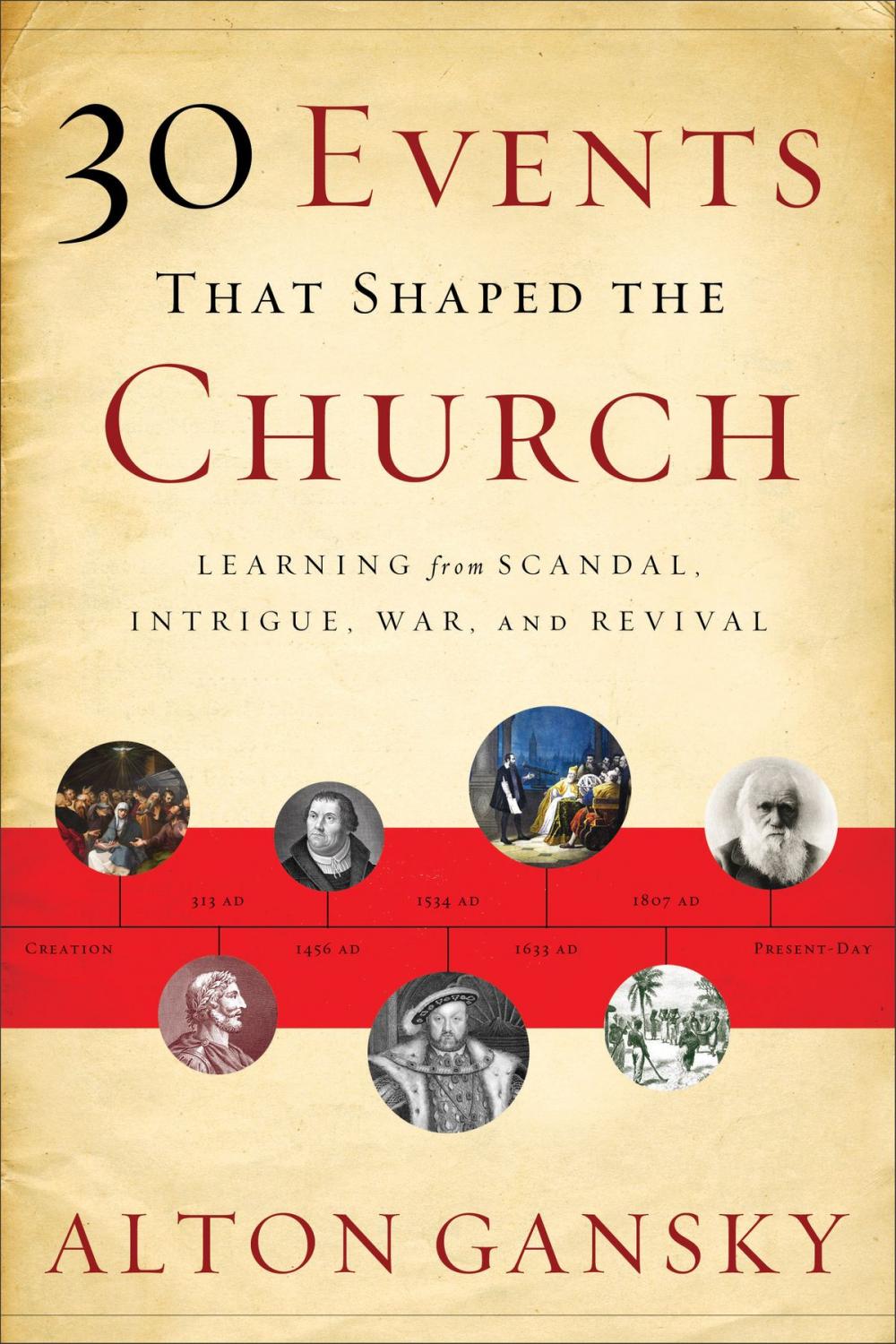 Big bigCover of 30 Events That Shaped the Church