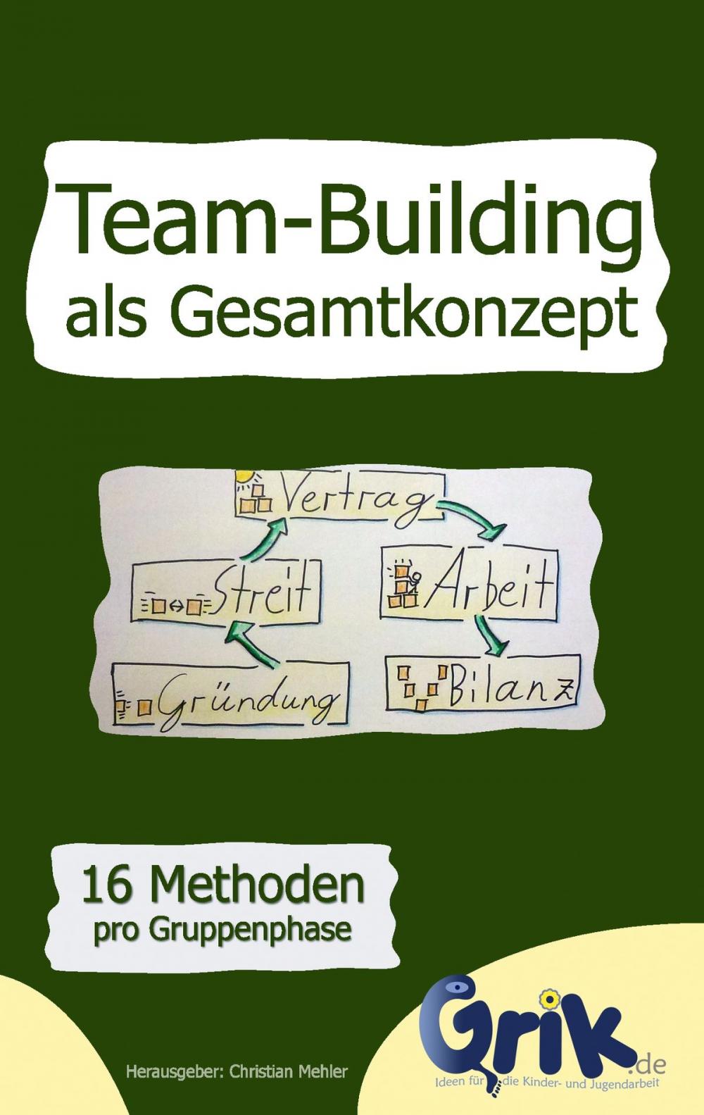 Big bigCover of Team-Building als Gesamtkonzept