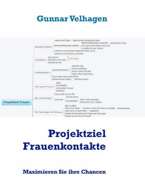 Cover of the book Projektziel Frauenkontakte by Malen Radi