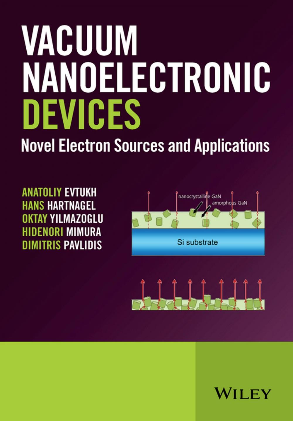 Big bigCover of Vacuum Nanoelectronic Devices