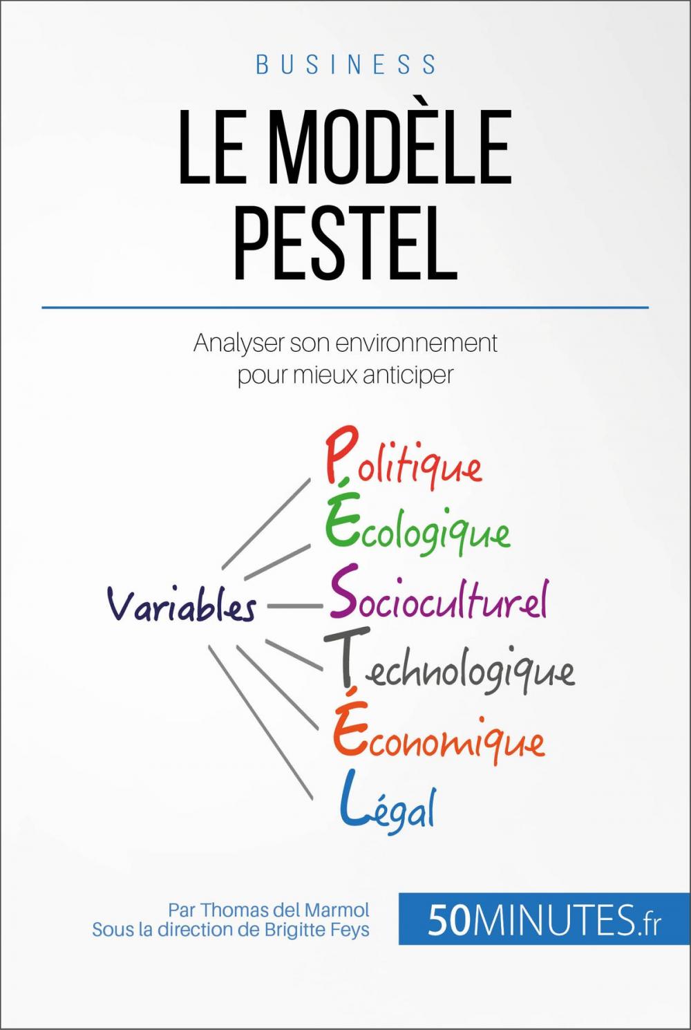 Big bigCover of Le Modèle PESTEL