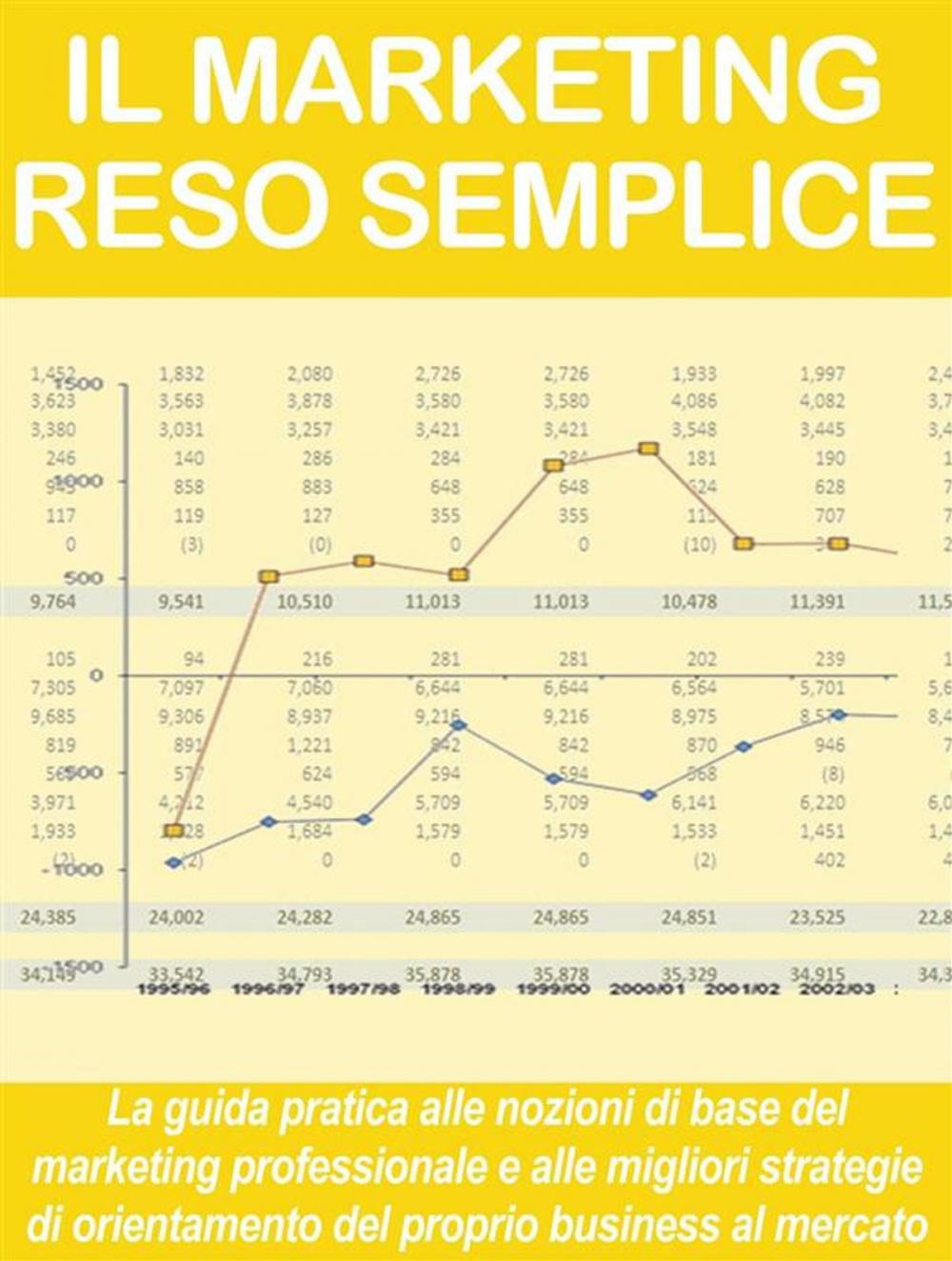 Big bigCover of IL MARKETING RESO SEMPLICE. La guida pratica alle nozioni di base del marketing professionale e alle migliori strategie di orientamento del proprio business al mercato.