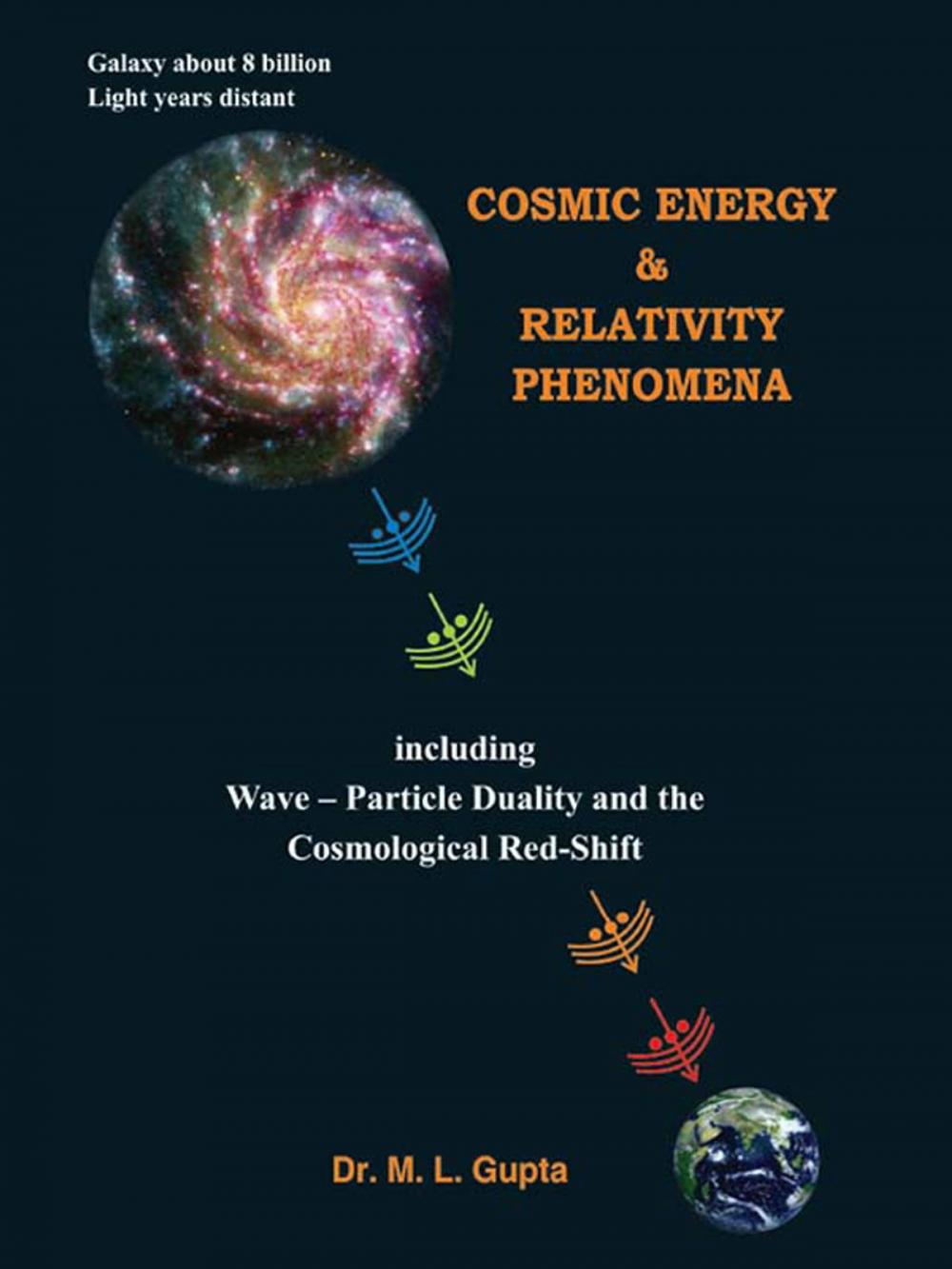 Big bigCover of Cosmic Energy & The Relativity Phenomena