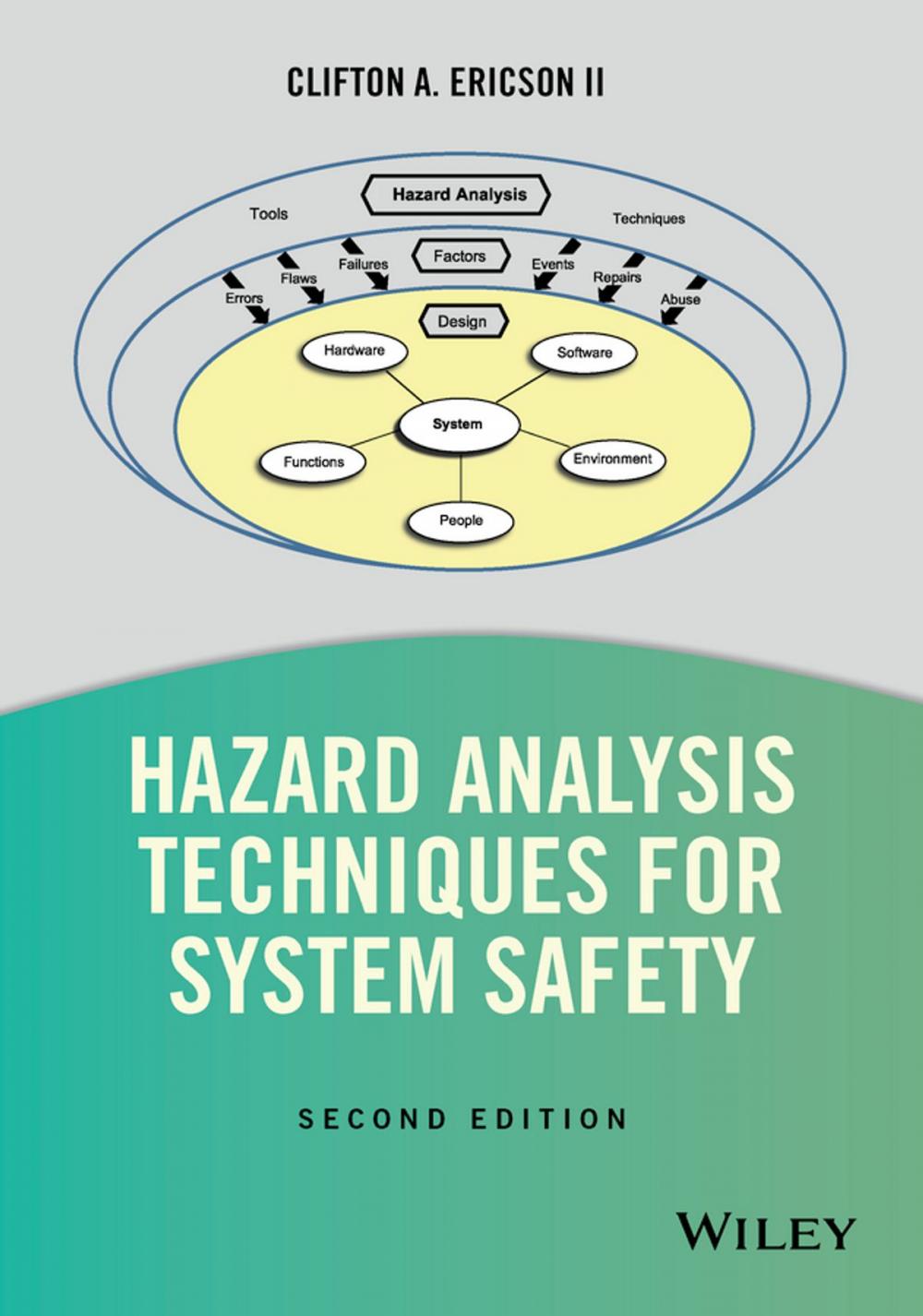 Big bigCover of Hazard Analysis Techniques for System Safety