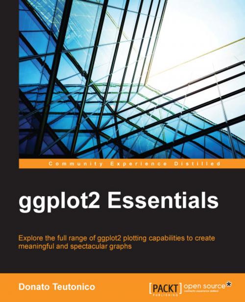 Cover of the book ggplot2 Essentials by Donato Teutonico, Packt Publishing