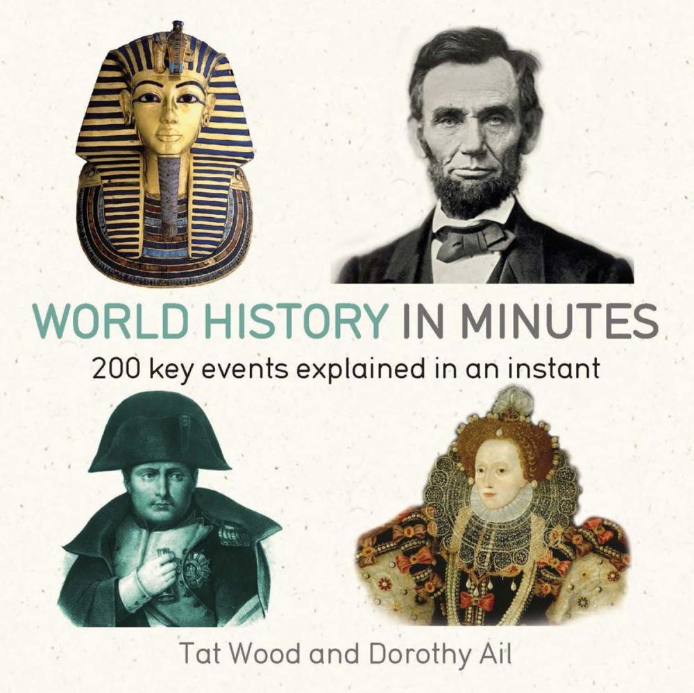 Big bigCover of World History in Minutes