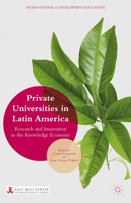 Cover of the book Private Universities in Latin America by , Palgrave Macmillan US