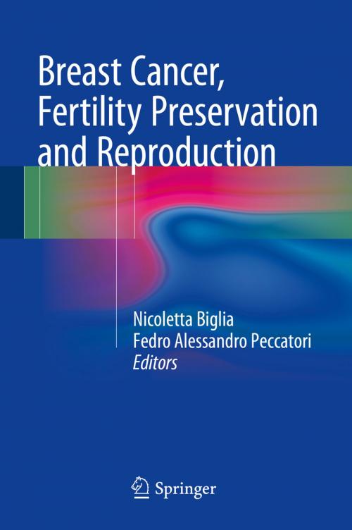 Cover of the book Breast Cancer, Fertility Preservation and Reproduction by , Springer International Publishing