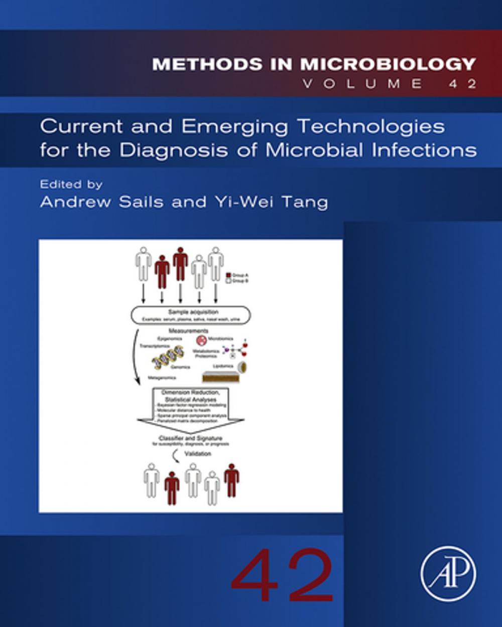Big bigCover of Current and Emerging Technologies for the Diagnosis of Microbial Infections