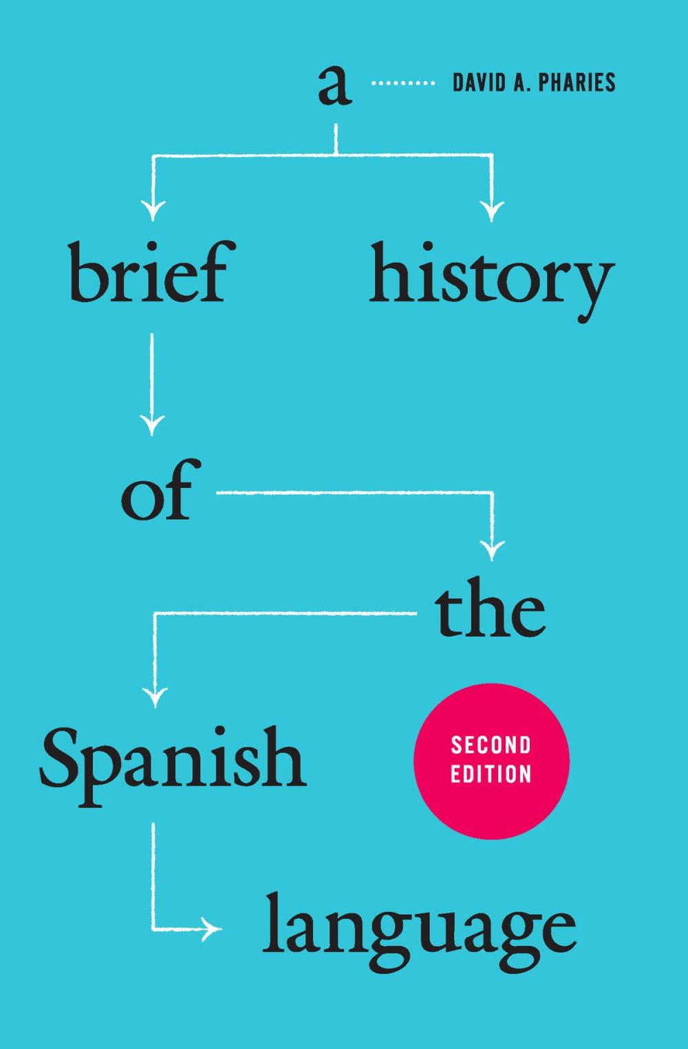 Big bigCover of A Brief History of the Spanish Language