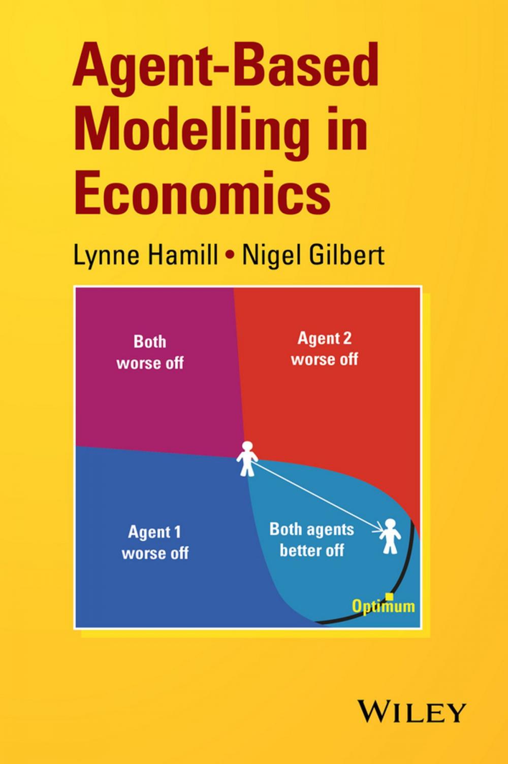 Big bigCover of Agent-Based Modelling in Economics