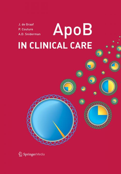 Cover of the book ApoB in Clinical Care by Jacqueline de Graaf, Patrick Couture, Allan Sniderman, Bohn Stafleu van Loghum