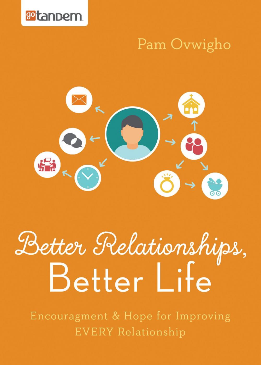 Big bigCover of Better Relationships, Better Life