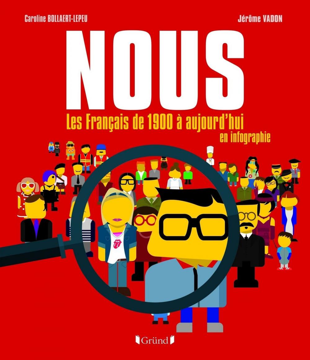 Big bigCover of NOUS - Les Français de 1900 à aujourd'hui en infographie