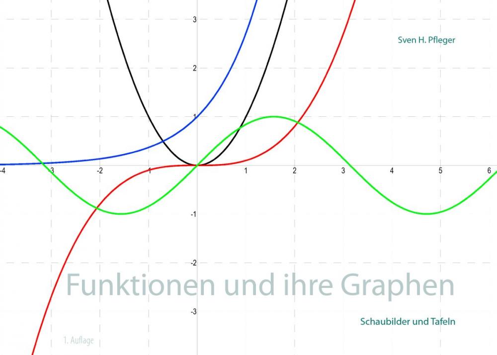 Big bigCover of Funktionen und ihre Graphen