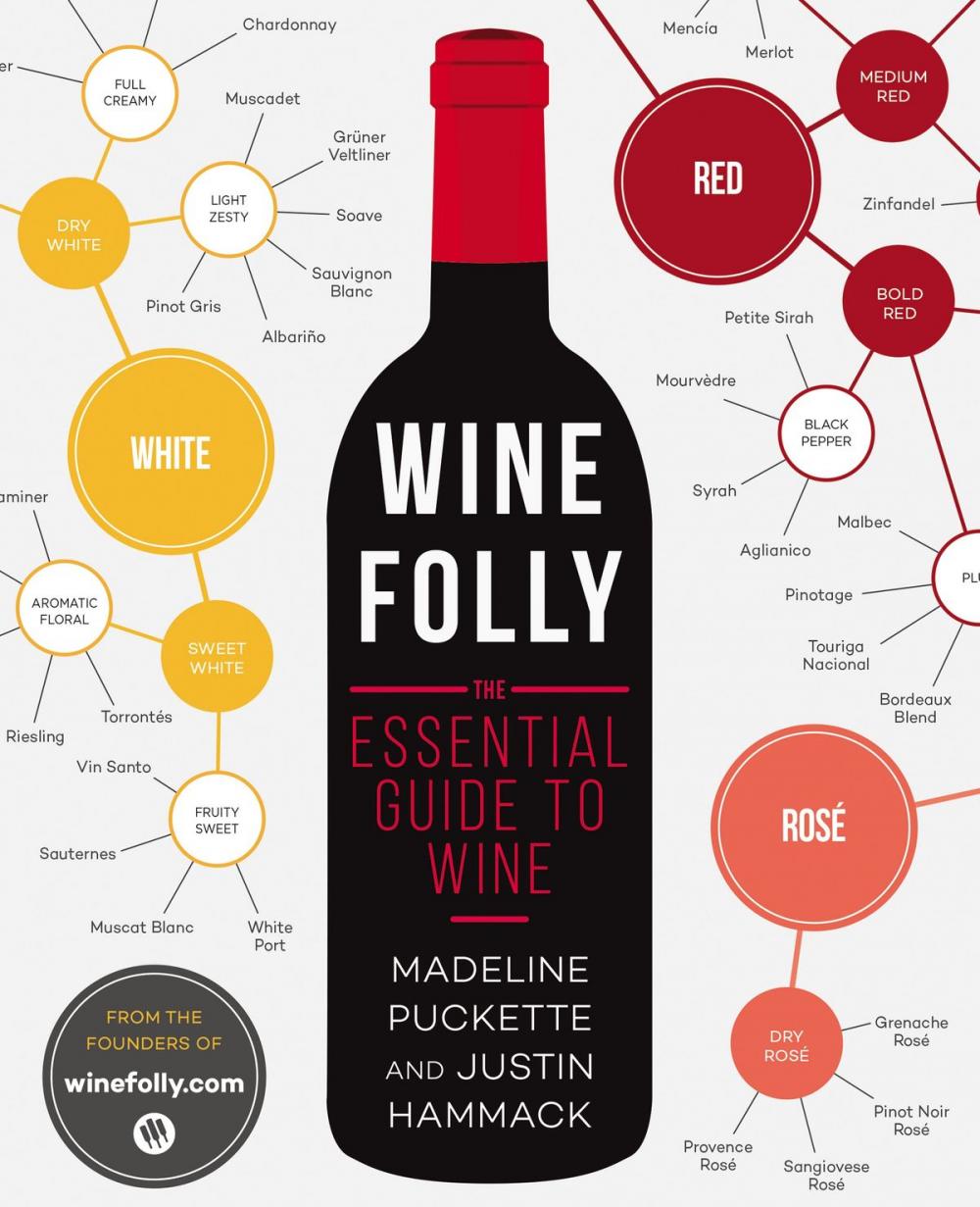 Big bigCover of Wine Folly