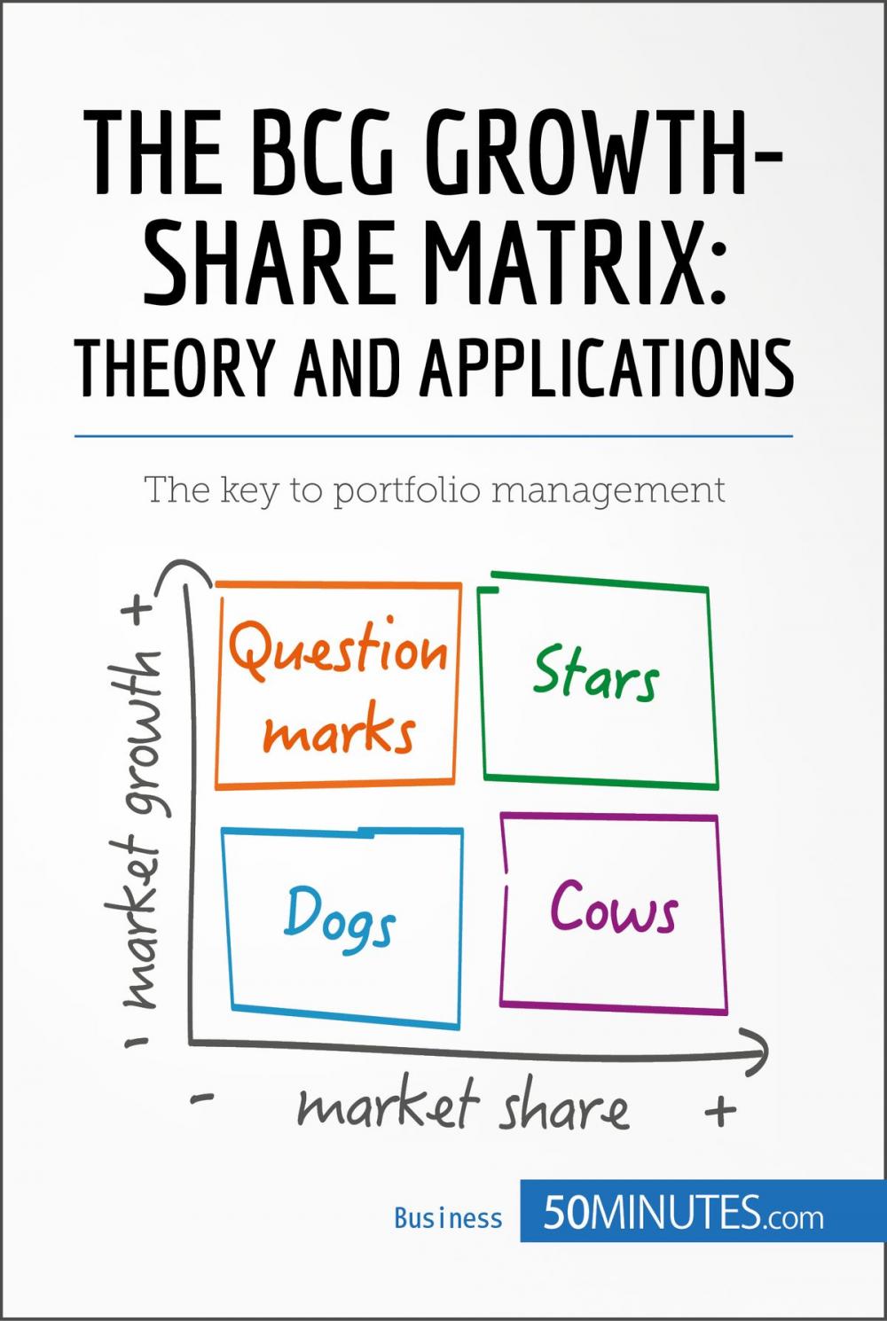 Big bigCover of The BCG Growth-Share Matrix: Theory and Applications