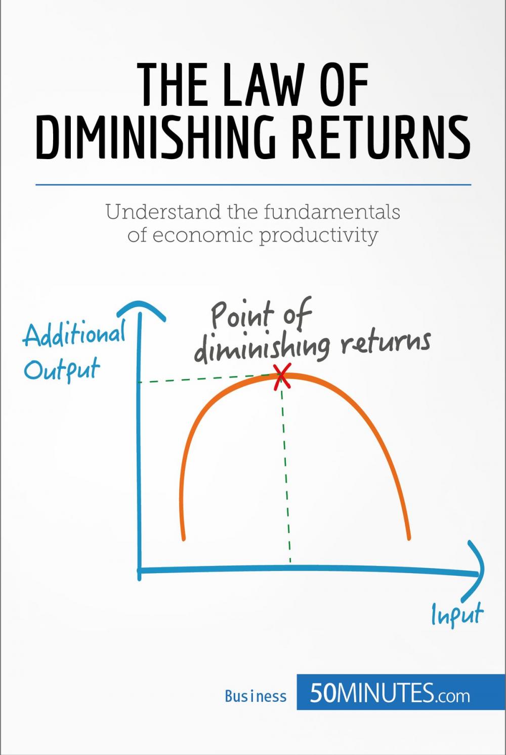 Big bigCover of The Law of Diminishing Returns: Theory and Applications