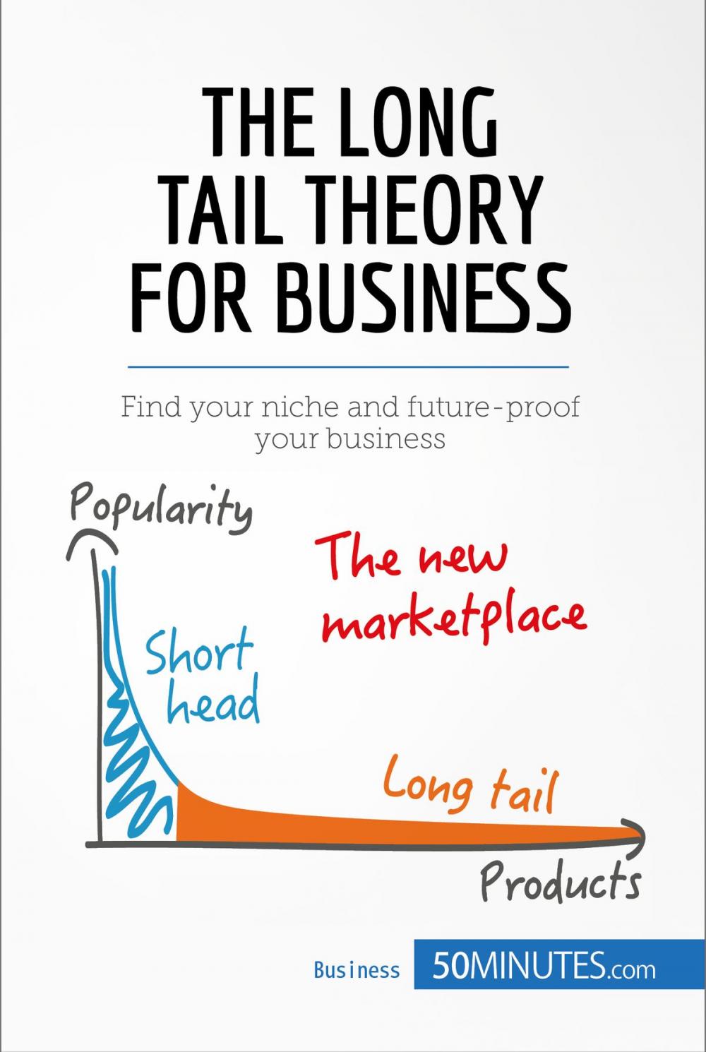 Big bigCover of The Long Tail Theory for Business