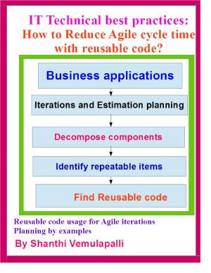 Cover of the book IT Technical best practices: How to Reduce Agile cycle time with reusable code? by Rahul Bhagat