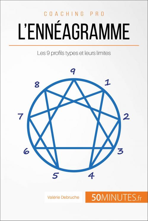 Cover of the book L'ennéagramme by Valérie Debruche, 50Minutes.fr, 50Minutes.fr