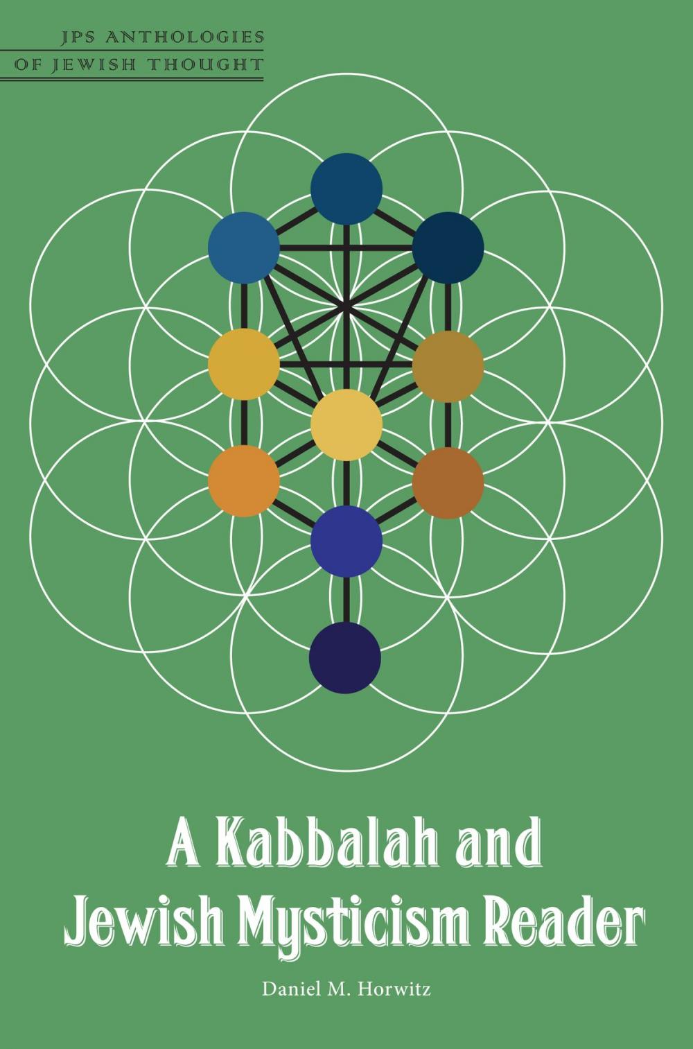 Big bigCover of A Kabbalah and Jewish Mysticism Reader