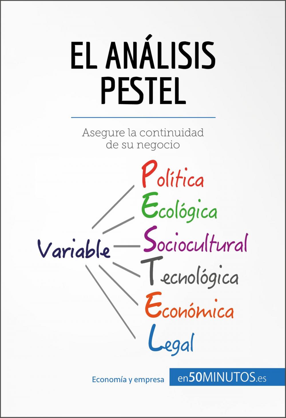 Big bigCover of El análisis PESTEL