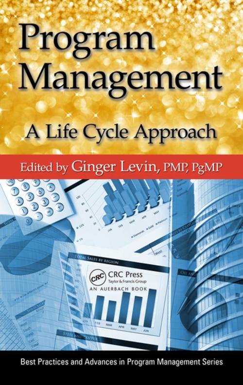 Cover of the book Program Management by , CRC Press