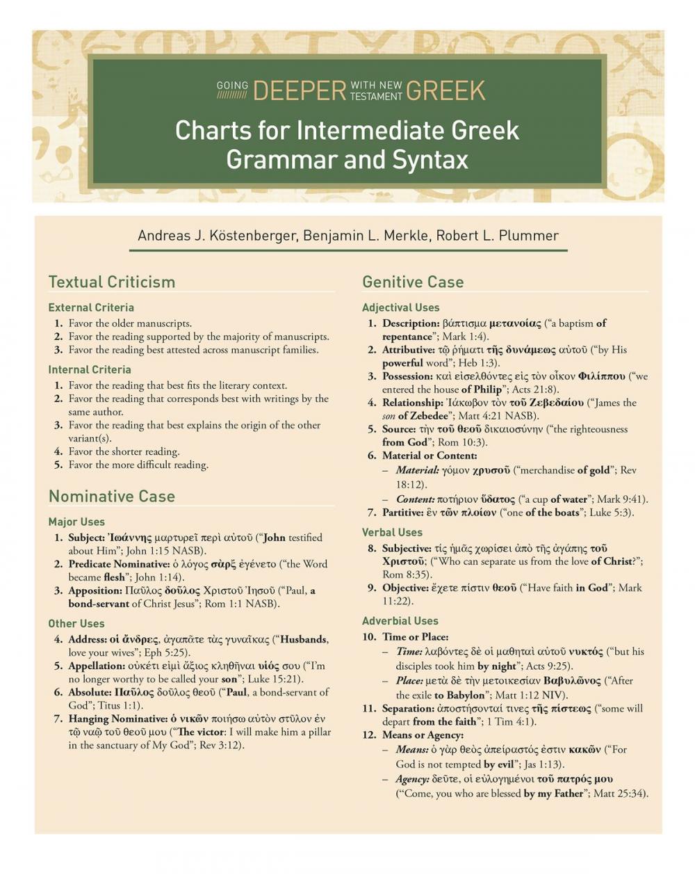 Big bigCover of Charts for Intermediate Greek Grammar and Syntax