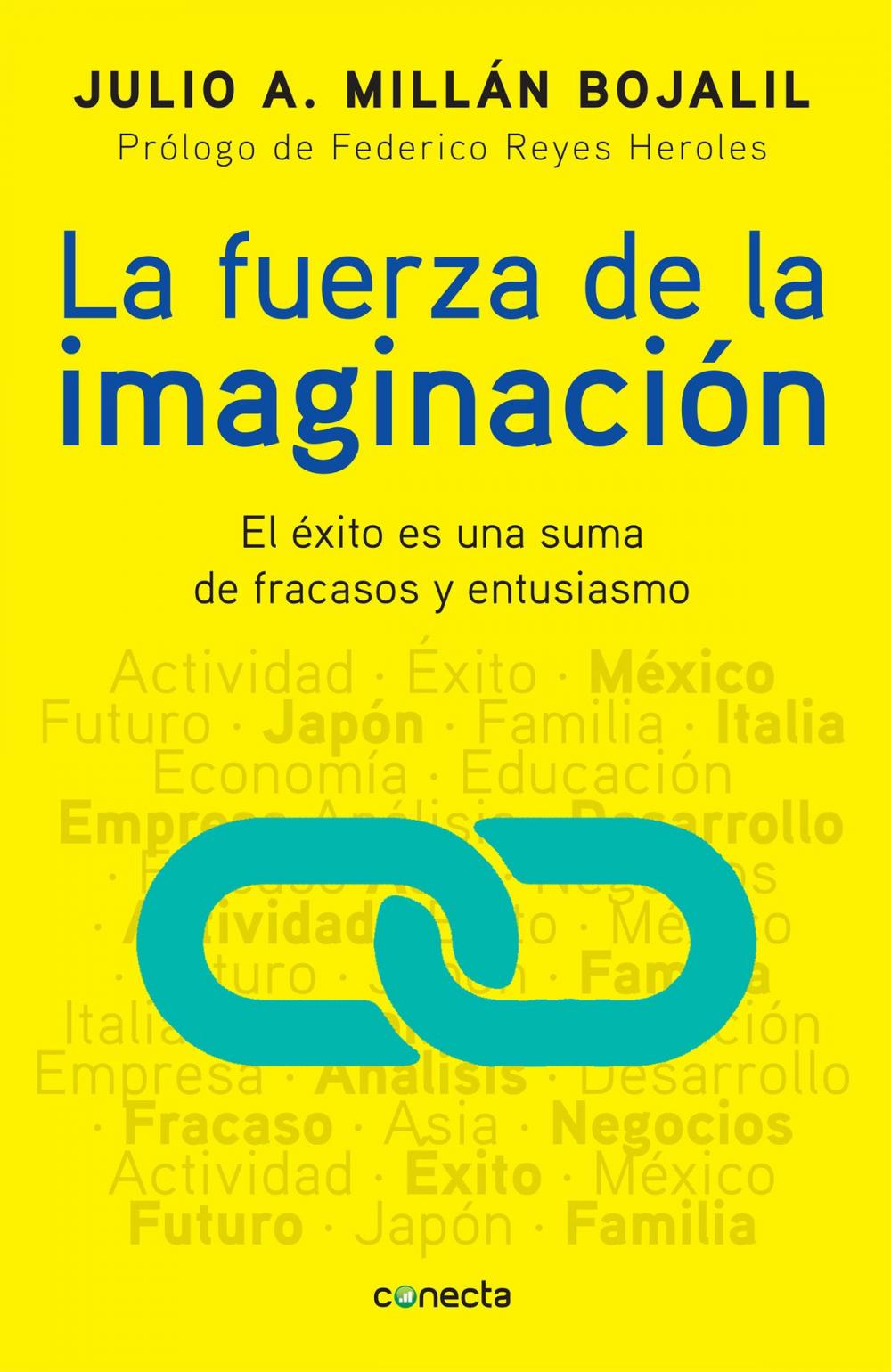 Big bigCover of La fuerza de la imaginación