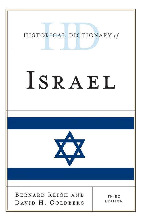 Cover of the book Historical Dictionary of Israel by Bernard Reich, David H. Goldberg, Rowman & Littlefield Publishers