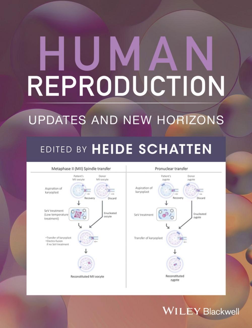 Big bigCover of Human Reproduction