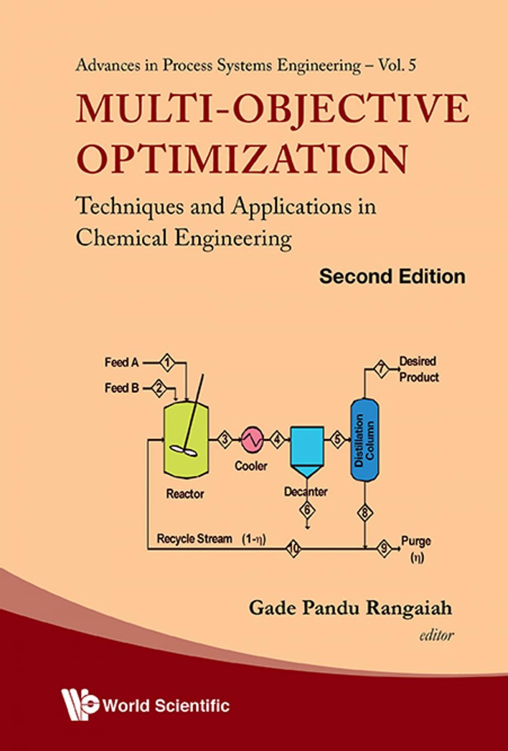 Big bigCover of Multi-Objective Optimization