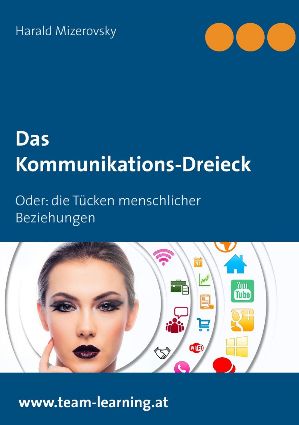 Big bigCover of Das Kommunikations-Dreieck