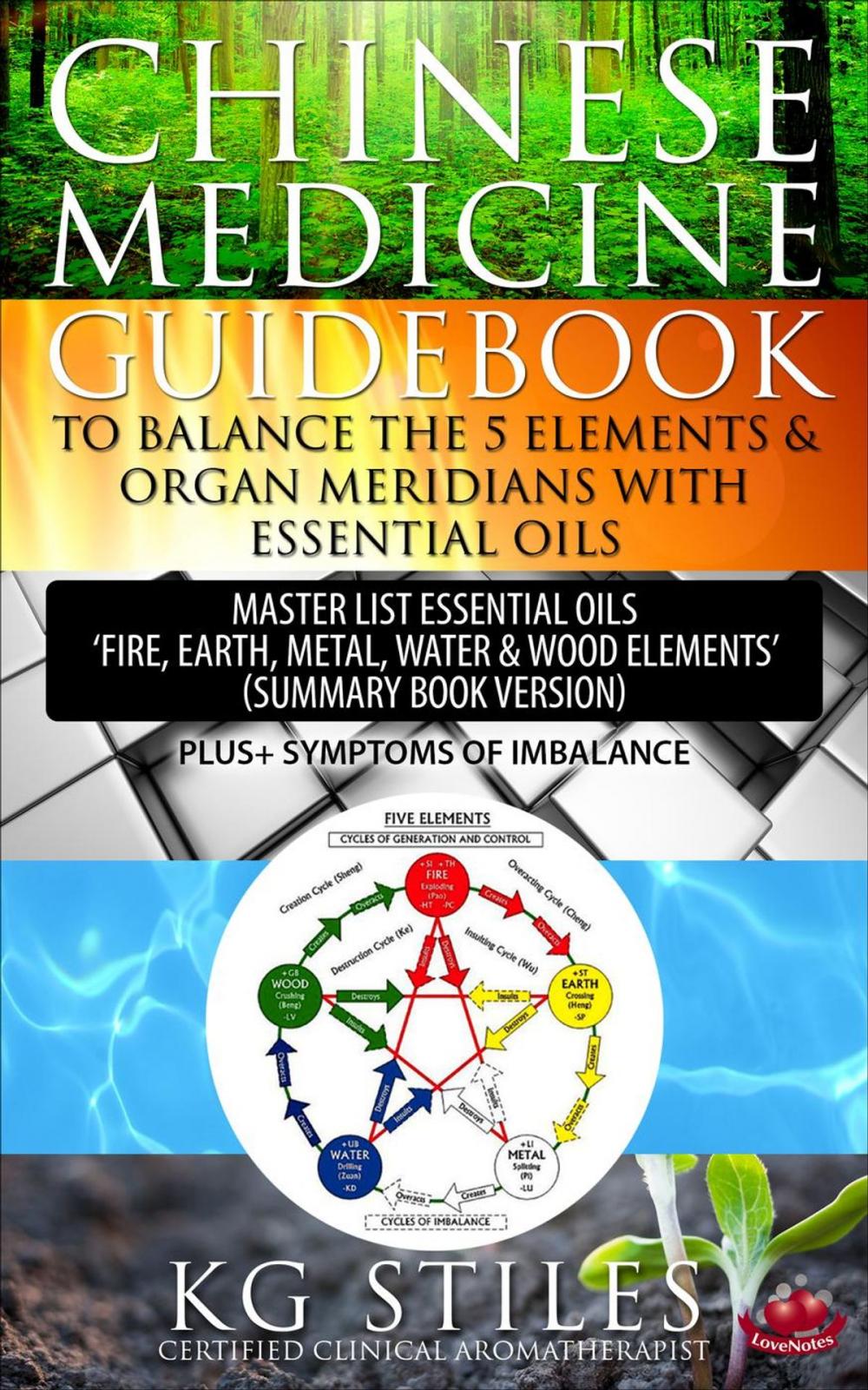 Big bigCover of Chinese Medicine Guidebook To Balance the 5 Elements & Organ Meridians with Essential Oils Master List Essential Oil "Fire, Earth, Metal, Water, Wood Elemts" (Summary Book Version)