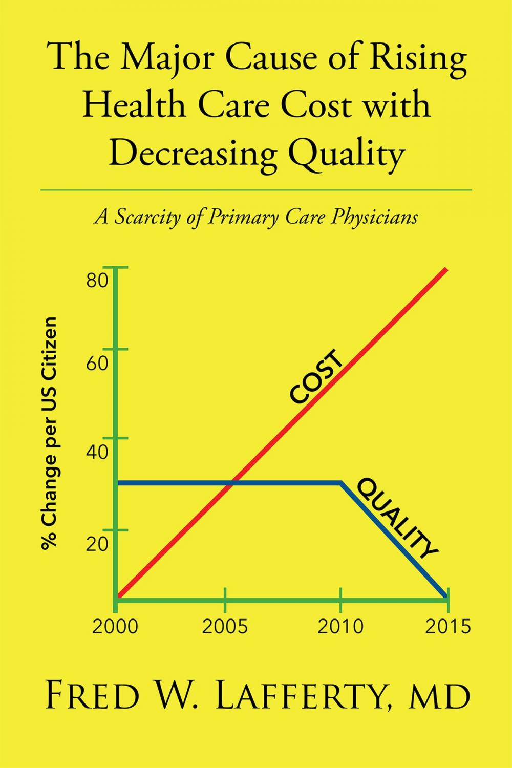 Big bigCover of The Major Cause of Rising Health Care Cost with Decreasing Quality: A Scarcity of Primary Care Physicians