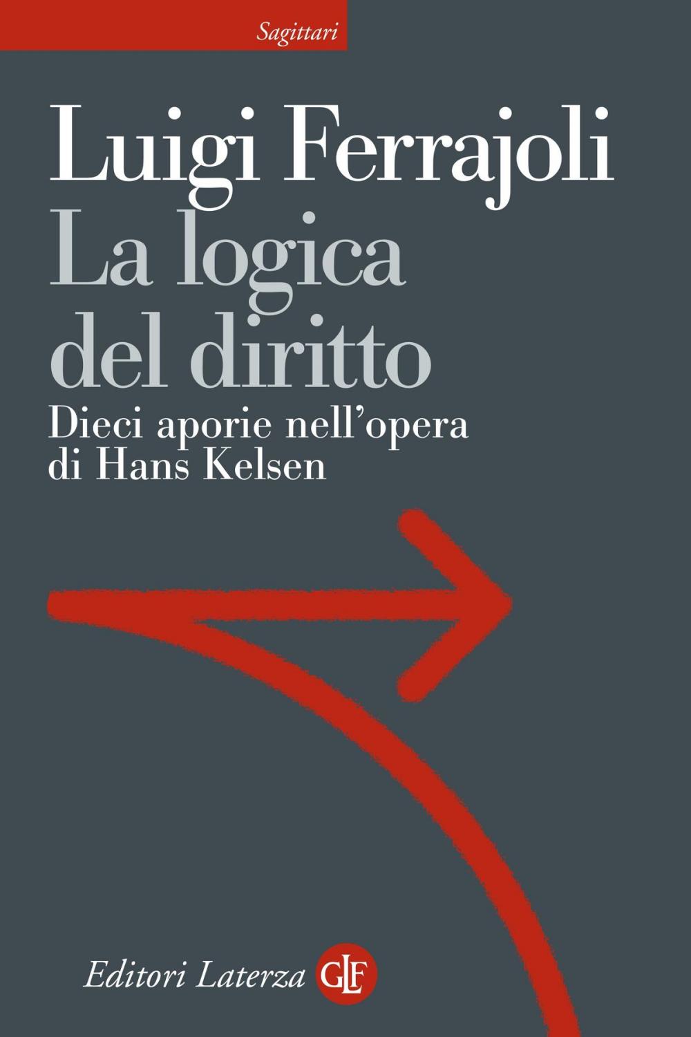 Big bigCover of La logica del diritto