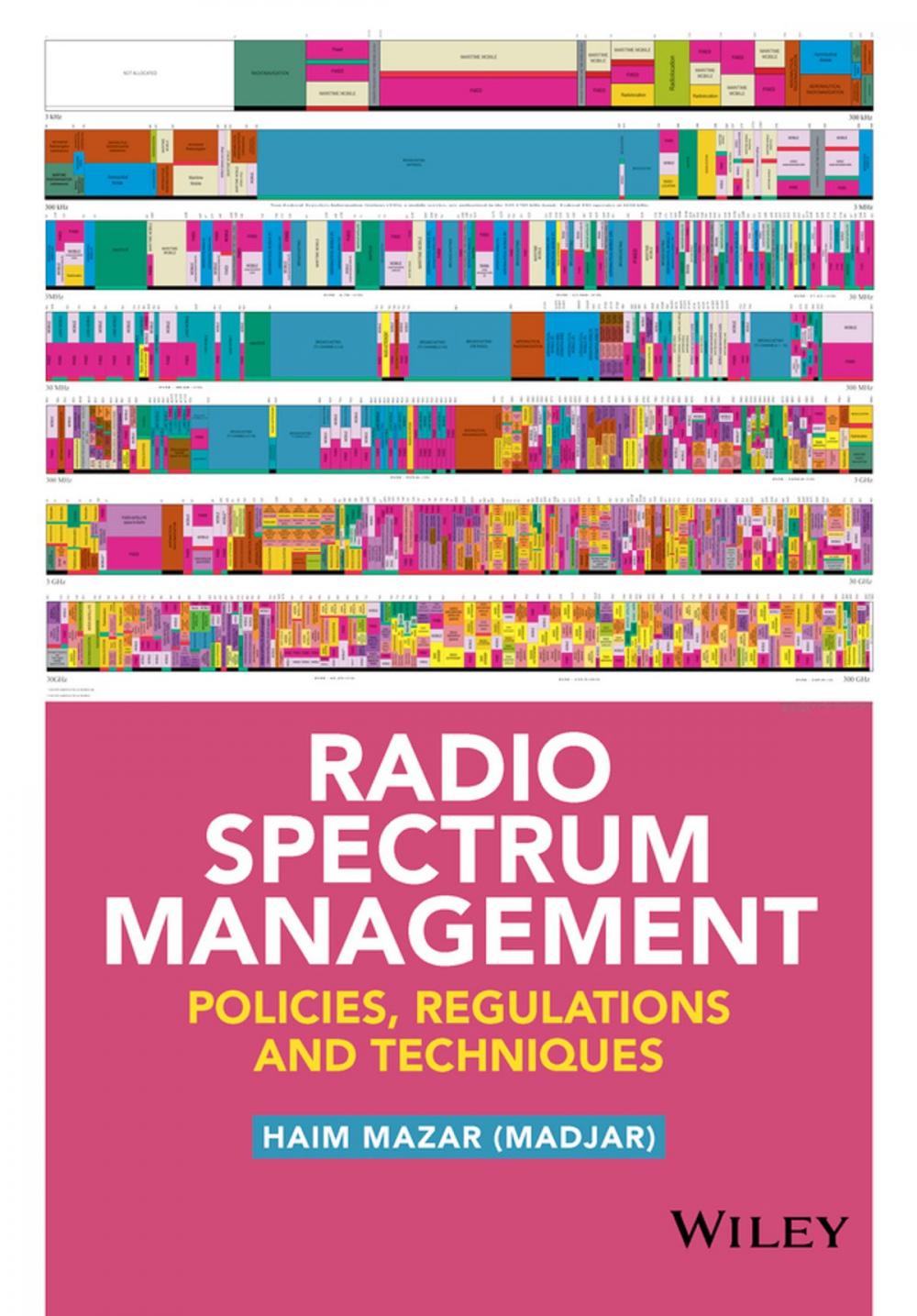 Big bigCover of Radio Spectrum Management