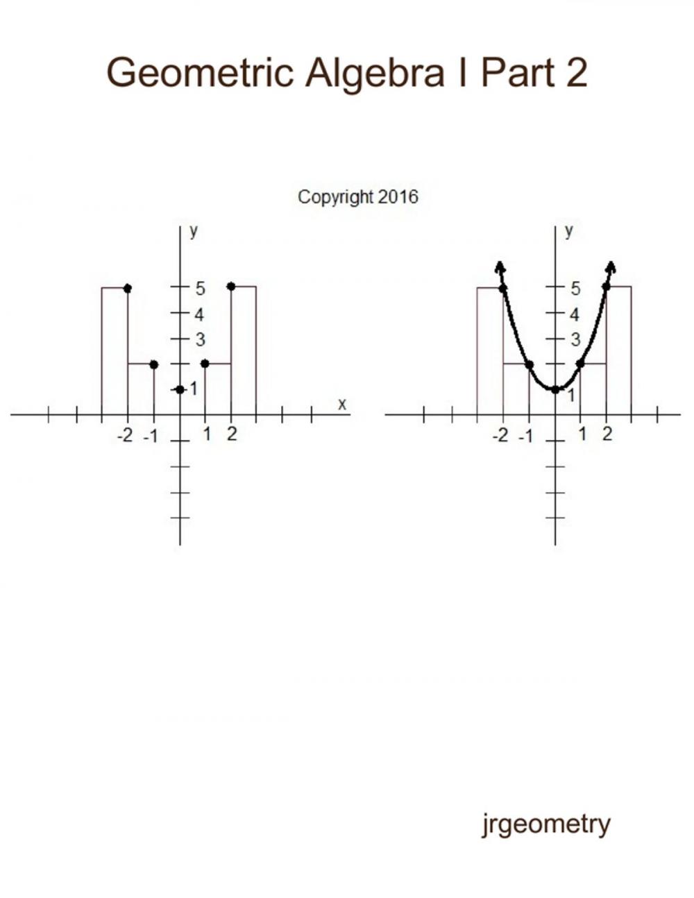 Big bigCover of Geometric Algebra I Part 2