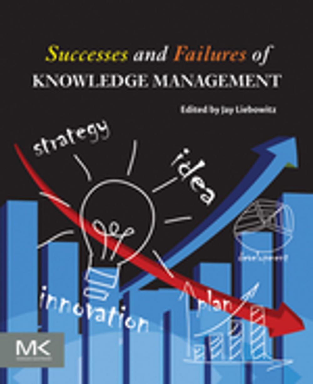 Big bigCover of Successes and Failures of Knowledge Management