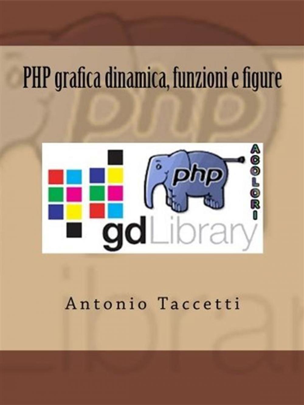 Big bigCover of PHP grafica dinamica, funzioni e figure