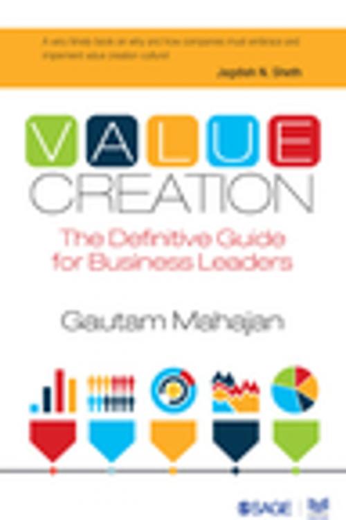 Cover of the book Value Creation by Gautam Mahajan, SAGE Publications