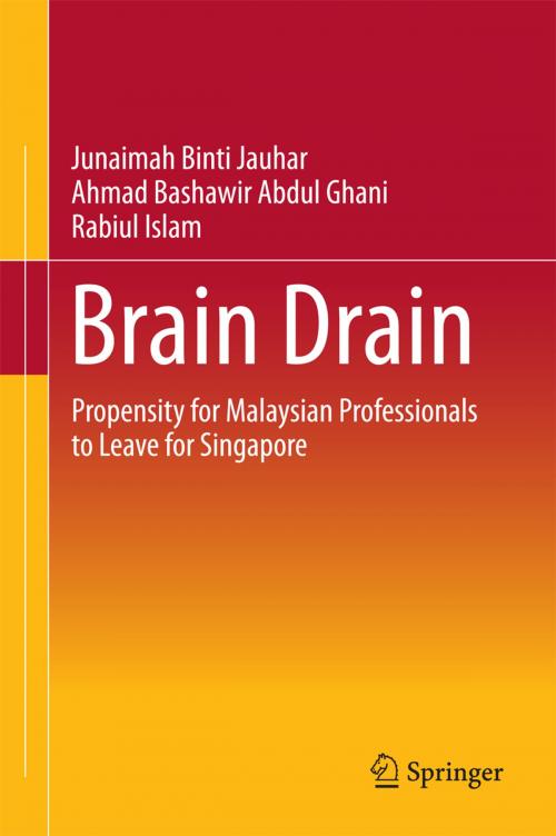 Cover of the book Brain Drain by Junaimah Binti Jauhar, Ahmad Bashawir Abdul Ghani, Rabiul Islam, Springer Singapore