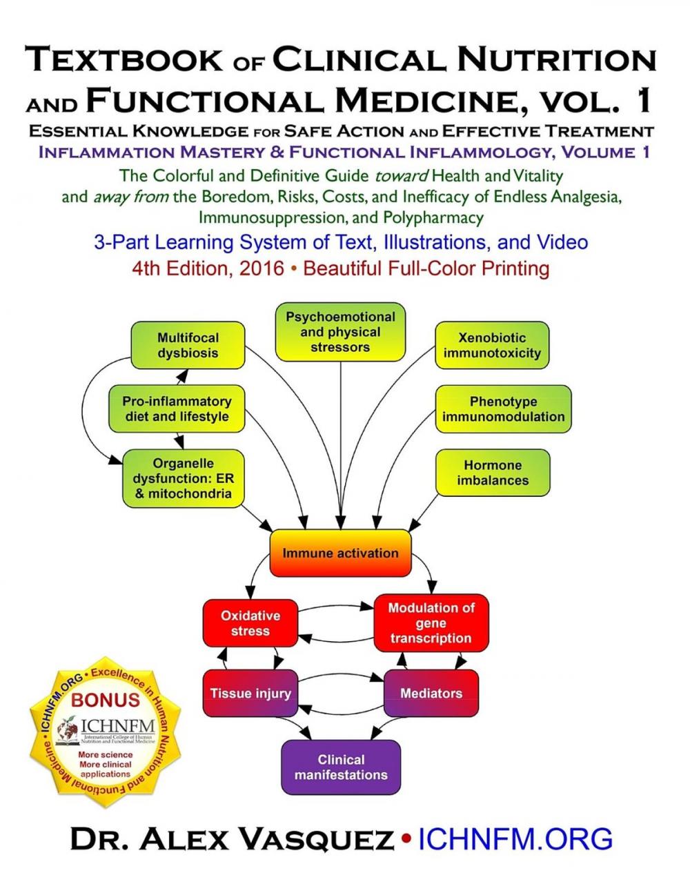 Big bigCover of Textbook of Clinical Nutrition and Functional Medicine, vol. 1