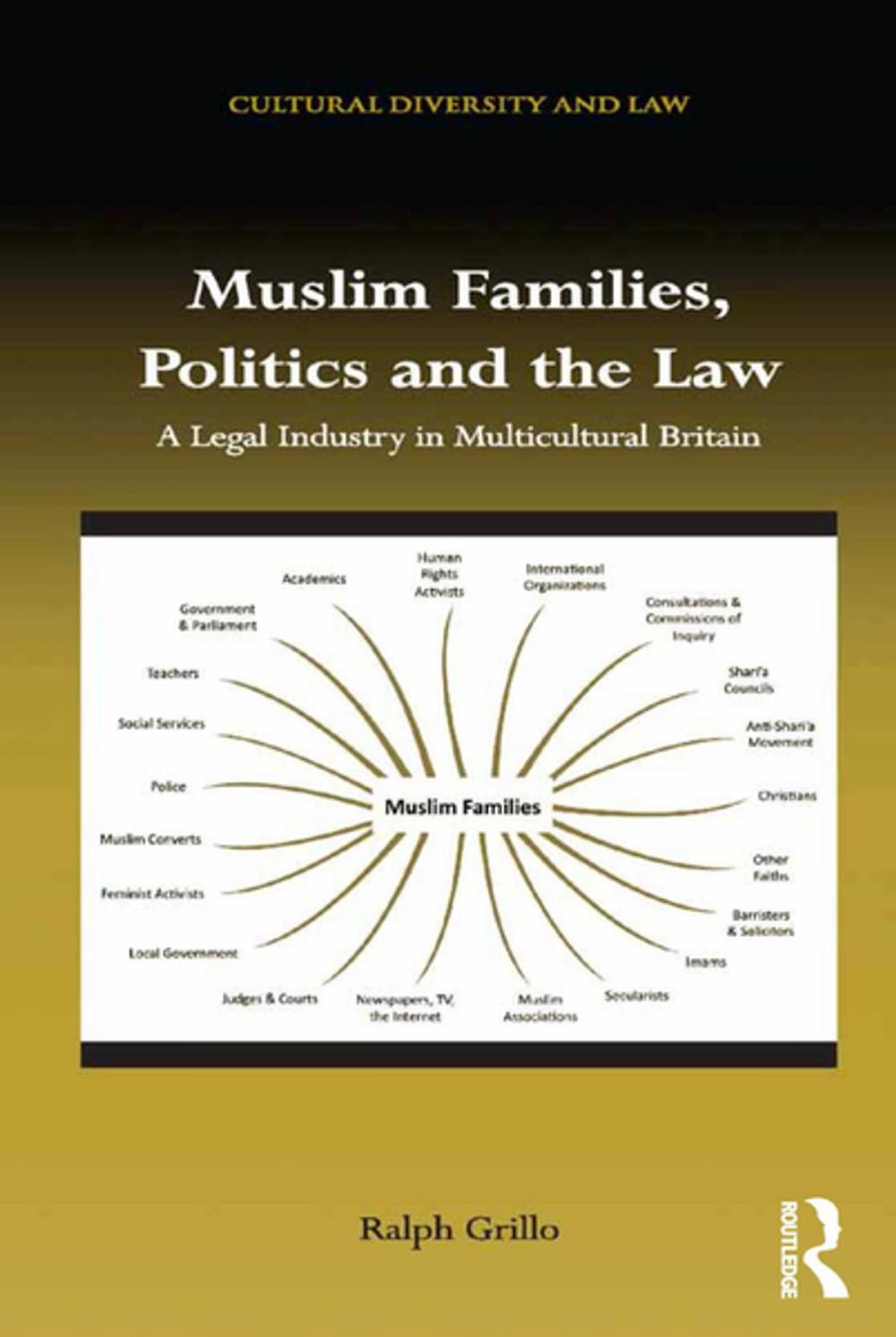 Big bigCover of Muslim Families, Politics and the Law