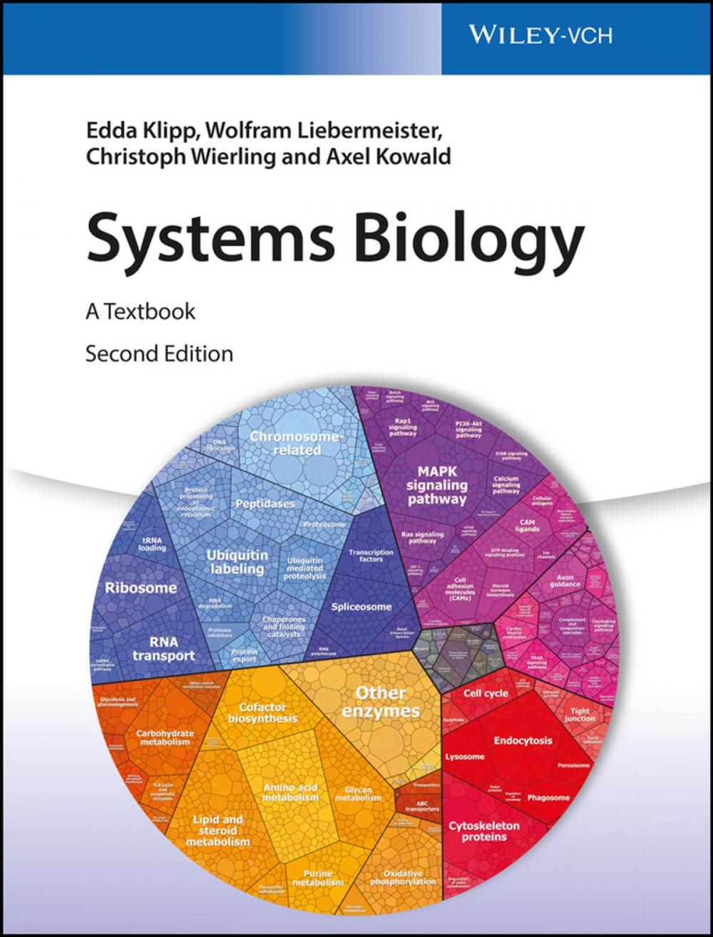 Big bigCover of Systems Biology