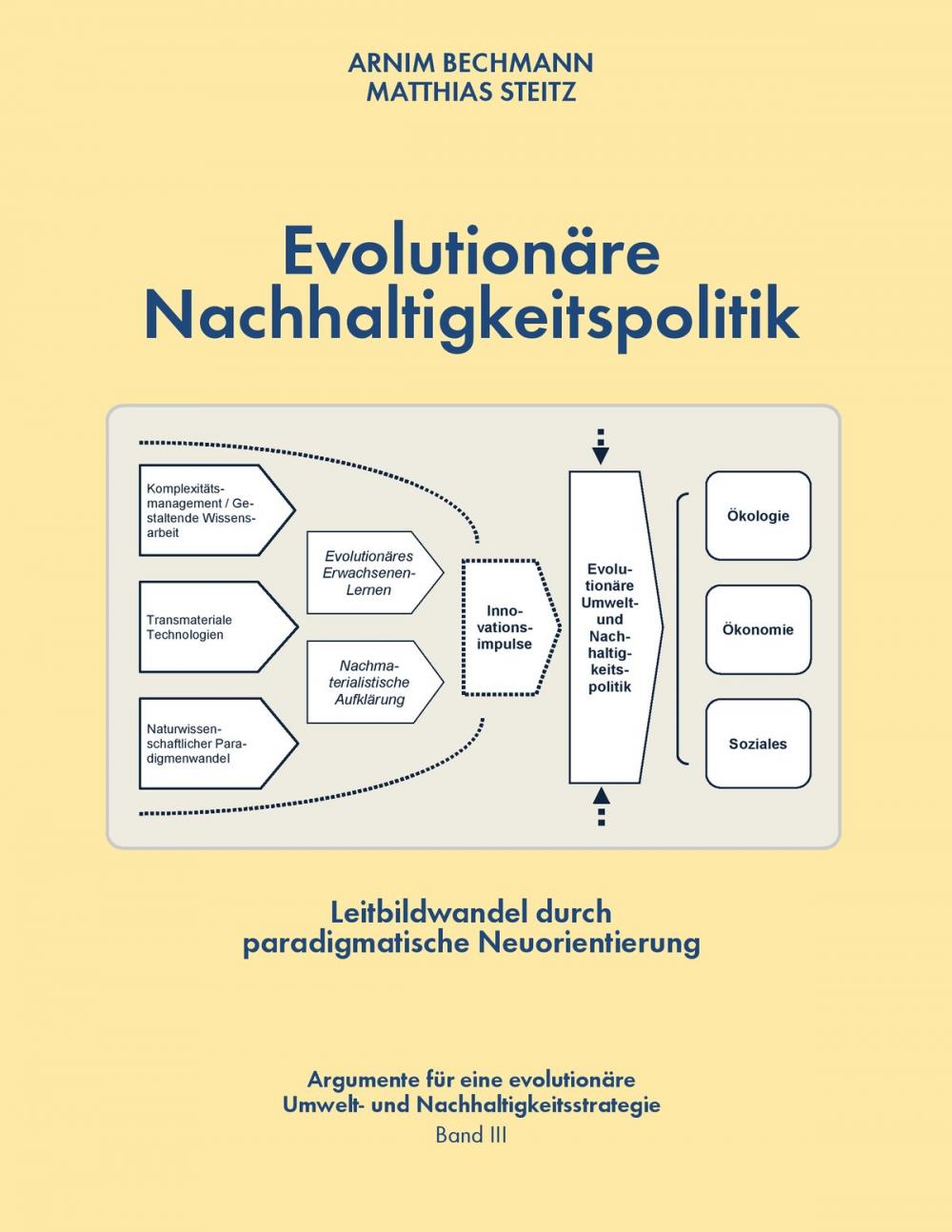 Big bigCover of Evolutionäre Nachhaltigkeitspolitik